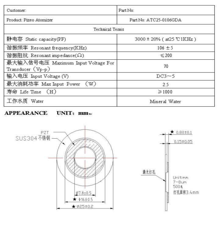 超声波雾化片工作原理与性能介绍